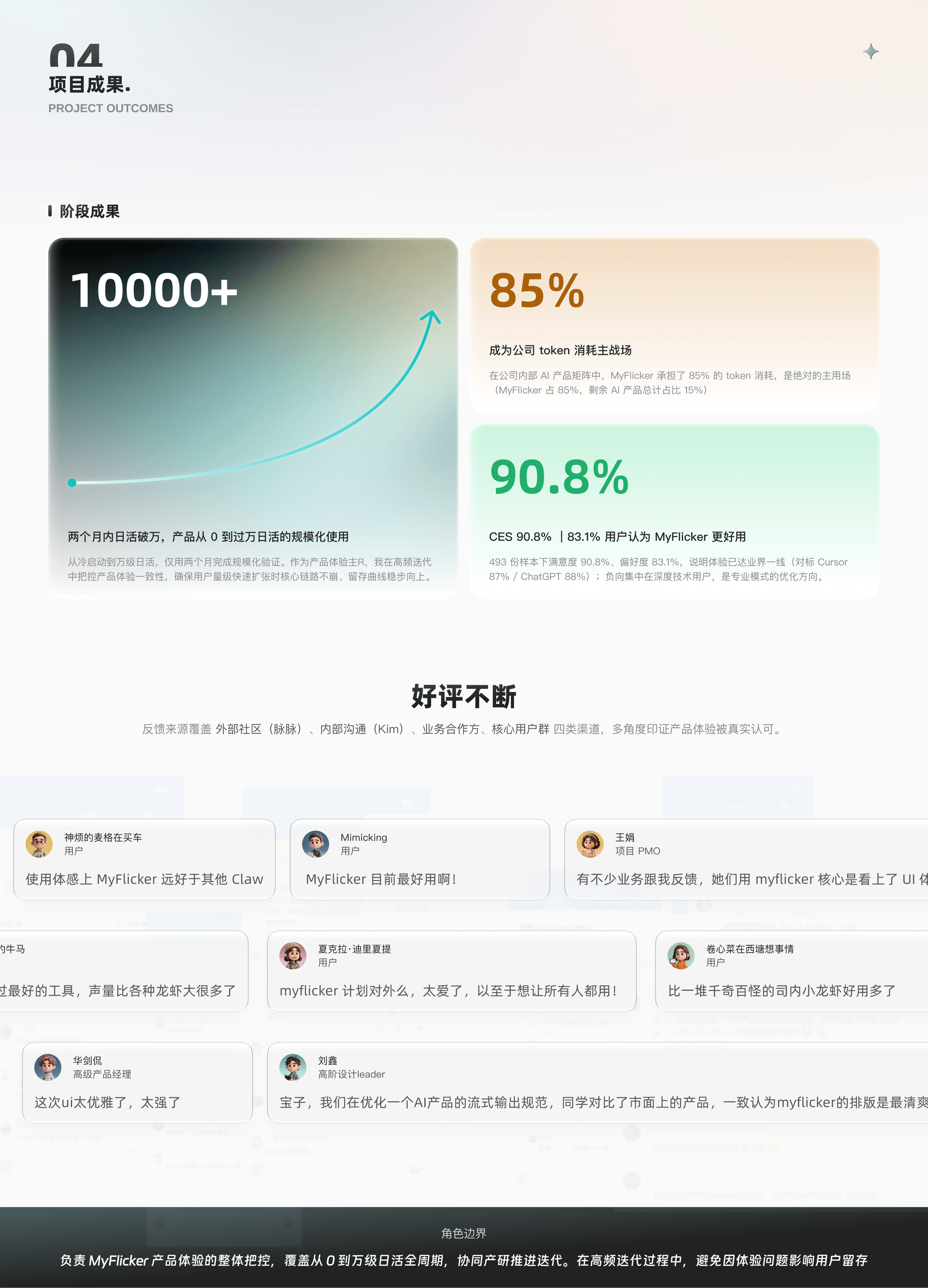 MyFlicker 公司级 AI 项目样机 6