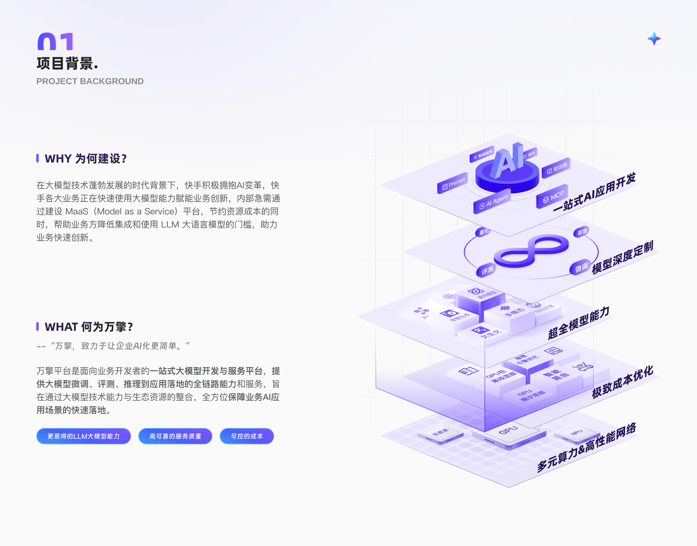 万擎 AI infra 平台样机 1