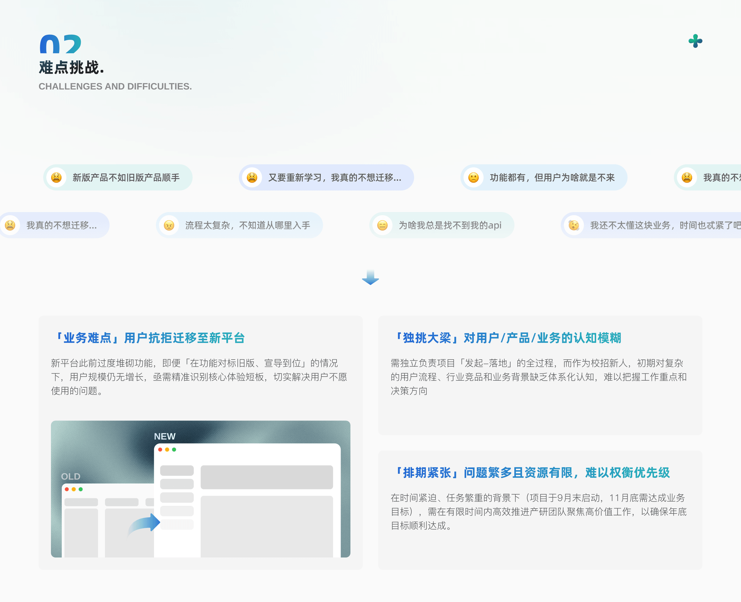KDev API 产品体验优化样机 2