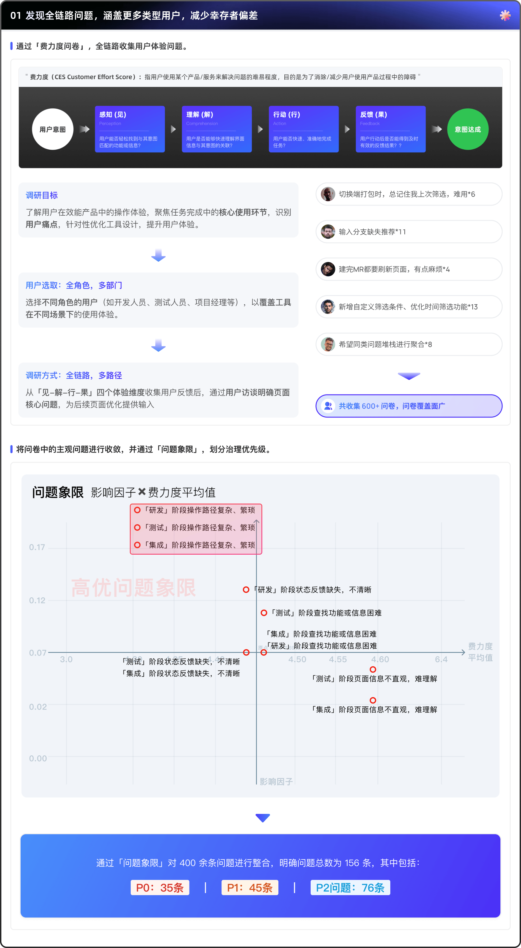 KEEP 产品体验治理专项样机 3