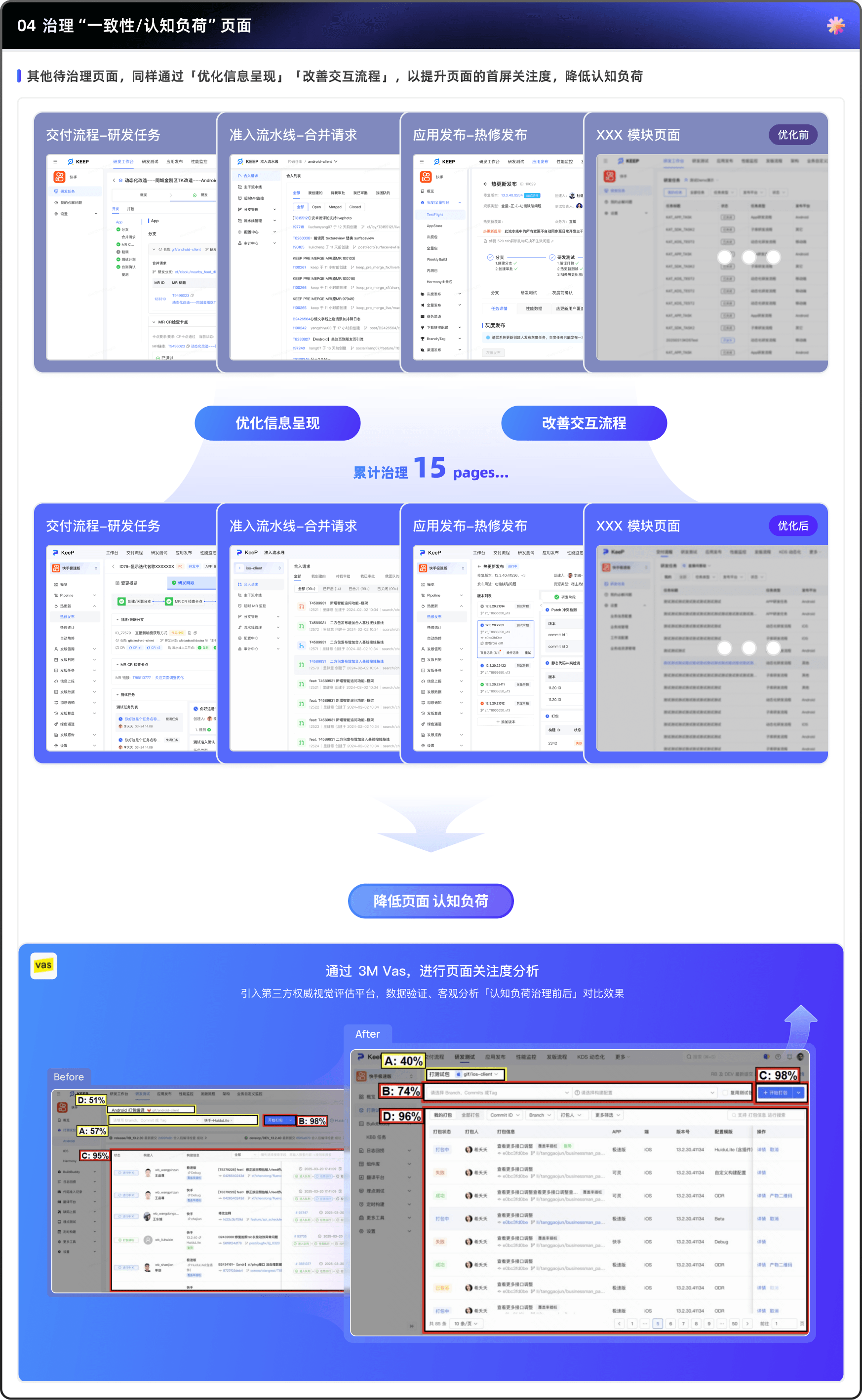 KEEP 产品体验治理专项样机 10